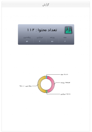 bulletin-settings-general-10-00